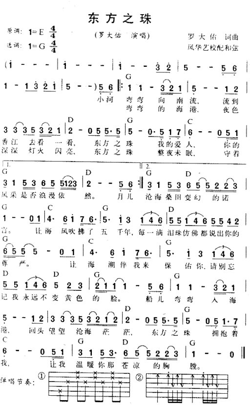 Pearl of The Orient, by Lo Tayu（羅大佑）.